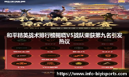 和平精英战术排行榜揭晓V5战队荣获第九名引发热议