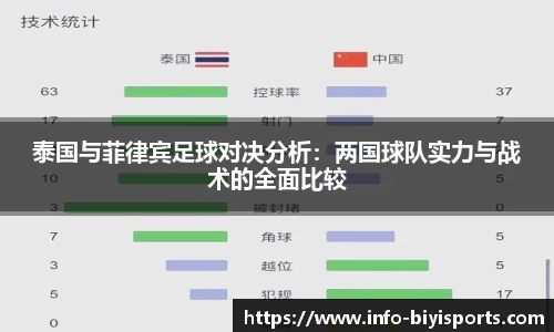 泰国与菲律宾足球对决分析：两国球队实力与战术的全面比较